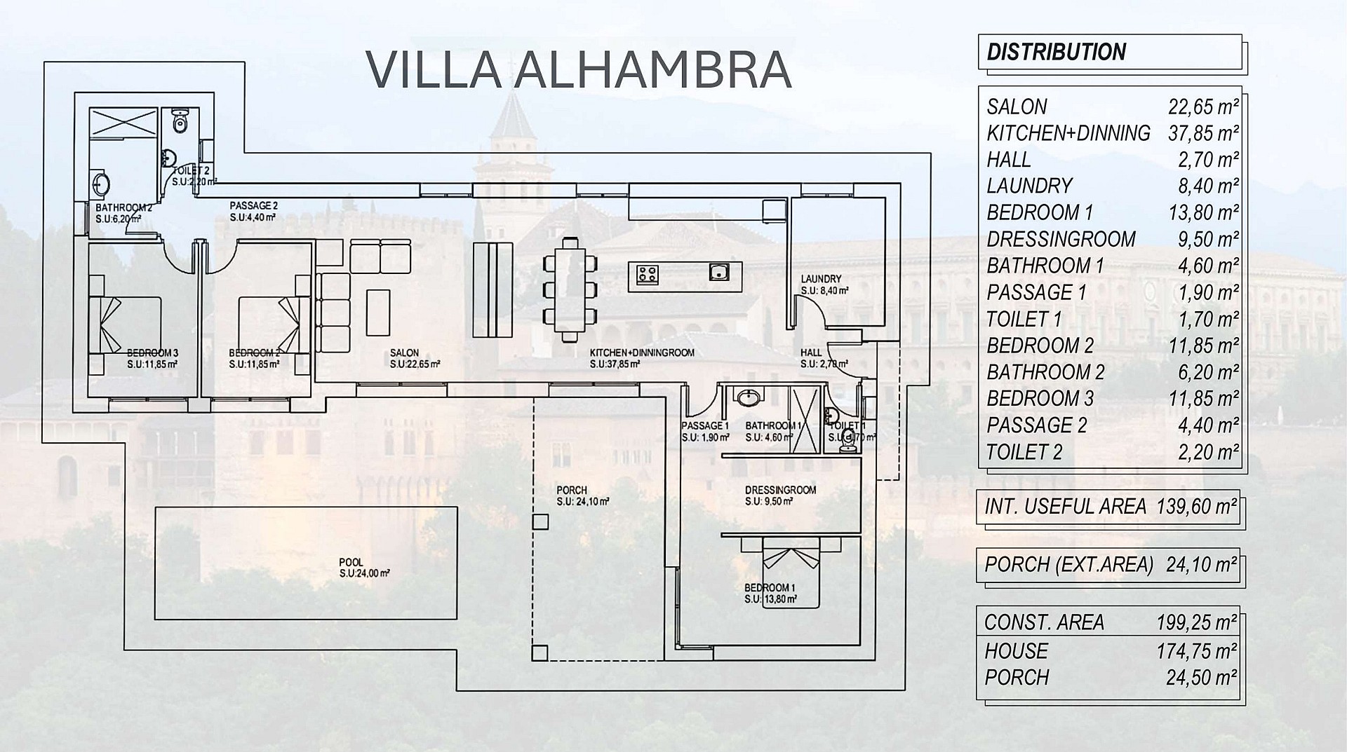 3 !bedroom Willa ! EN Aspe in Medvilla Spanje