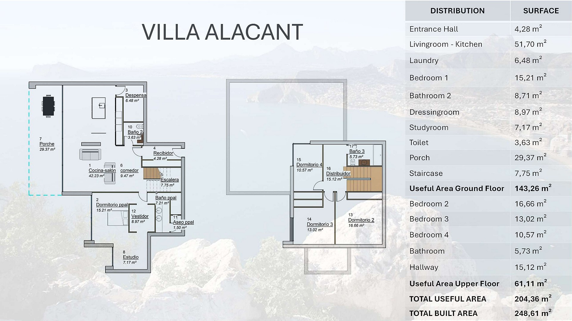 4 !bedroom Willa ! EN Aspe in Medvilla Spanje